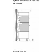 Bosch HBG7764B1