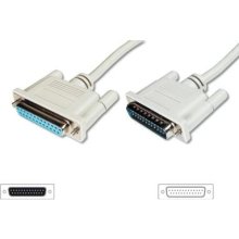 ASSMANN ELECTRONIC Digitus Datatransfer...