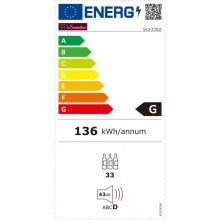 La Sommeliere Veinikülmik SLS33DZ