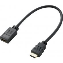 SpeaKa Professional SP-7870100 HDMI cable...