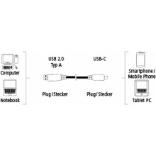 HAMA 00135785 Flexi-Slim USB-C Cable 0.75m...