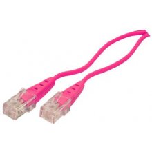 Shiverpeaks BASIC-S RJ45 - RJ45 3m Magenta