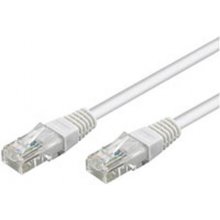 Goobay CAT 6 U/UTP CCA 2m White