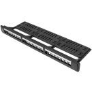 Serverkapid. Patch panels