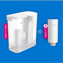 Philips Instant filter 3pack softening...