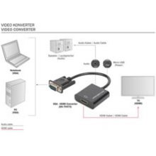 Digitus VGA-HDMI Converter FHD audio 3.5mm