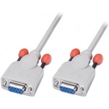 Lindy 2m Serial Null Modem/Data Transfer...