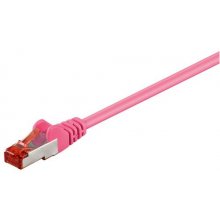 Goobay CAT 6 Patch Cable S/FTP (PiMF)...