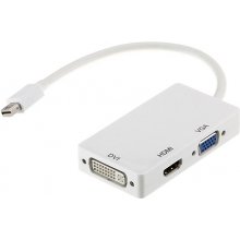 Adapter mini DisplayPort į HDMI, DVI, VGA