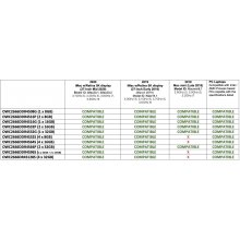 Mälu OWC Memory SO-DIMM DDR4 2x32GB 2666MHz...