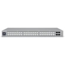 Ubiquiti Pro Max 48 L3 2.5G Ethernet...