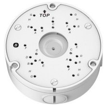 GANZ Surface-mount box for GENSTAR dome...