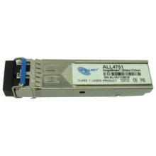 ALLNET Switch Modul ALL4751 SFP(Mini-GBIC)...