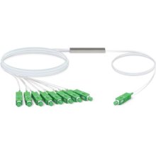 UBIQUITI UF-SPLITTER-8 InfiniBand/fibre...