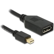 DeLOCK 65554 DisplayPort cable 0.21 m Mini...