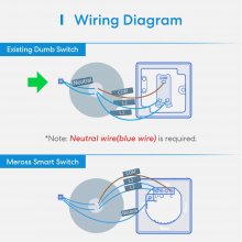 SMART HOME WI-FI WALL SWITCH/2WAY MSS550XHK...