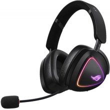 Asus Headset ROG Delta II