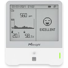 IoT Milesight Indoor Ambience Monitoring...