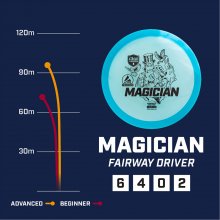 Discgolf DISCMANIA Fairway Driver MAGICIAN...
