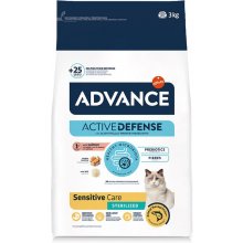 ADVANCE Cat Sterilized Salmon Sensitive...