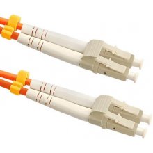 Qoltec 54025 InfiniBand/fibre optic cable 5...