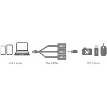 LOGILINK USB 3.1 HUB 3-port Type-C Kabel HUB