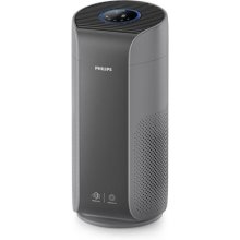 Philips 2000 series AC2959/53 air purifier...