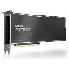 Видеокарта AMD Radeon Pro WX 3200 4 GB GDDR5