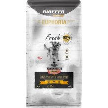 BIOFEED Euphoria Fresh Adult Medium & Large...