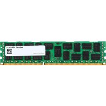 Mälu Mushkin DDR4 16GB 2133-15 ECC 2Rx8