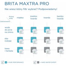 Brita MX+ Pro Pure Performance filter 3 pcs