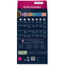 EUKANUBA Grain Free Puppy Large&Giant Lamb -...