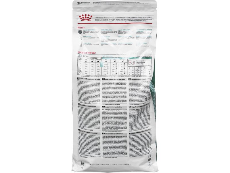 Royal Canin Diabetic Dry dog food Poultry 1,5 kg Pets24.ee