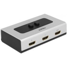 Delock HDMI Switch 2 Eingänge -> 1 Ausgang...