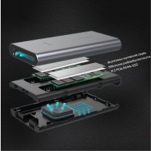 SolidForce USB-C to PCIe /NVMe M.2 SSD; Dual...