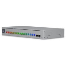 UBIQUITI 16-PORT, LAYER 3 ETHERLIGHTING™...