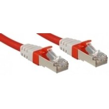 Lindy Patchkabel Cat6(A) SSTP / S/FTP PIMF...