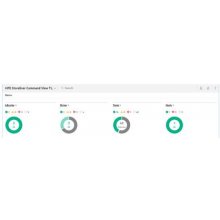 Hewlett & Packard Enterprise HPE MSL6480...