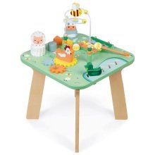 JANOD J05327 activity table