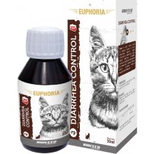 BIOFEED Euphoria Diarrhea Control -...