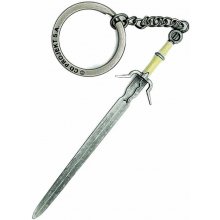 Cenega Publishing Keychain Good Loot The...