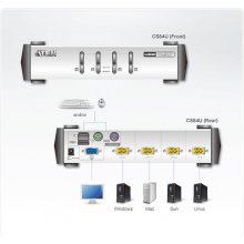 ATEN 4-Port PS/2-USB VGA KVM Switch | Aten |...